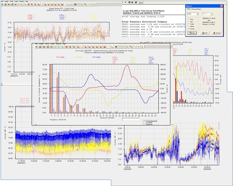 Harmonic Analysis a Root Cause Finder for Repetiti
