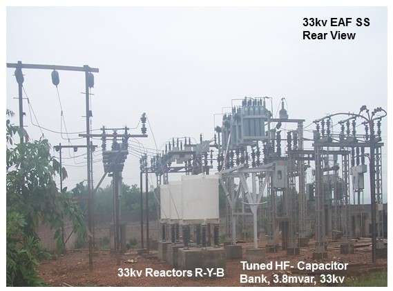 3800kvar Harmonic Filter at a 33kv EAF Substation