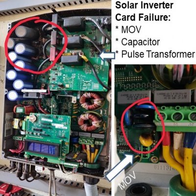 Solar Inverter Failure