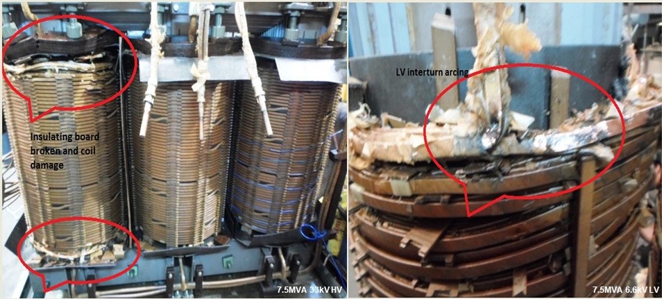 Transformer Failure protection | Encon Engineers