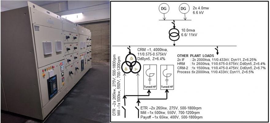 Passive Harmonic Filter