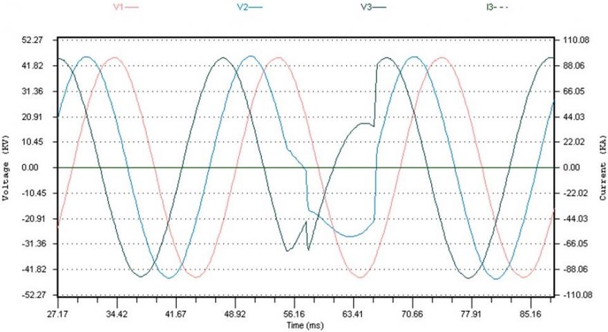 Effects of lightning strike on a high voltage electrical transmission line